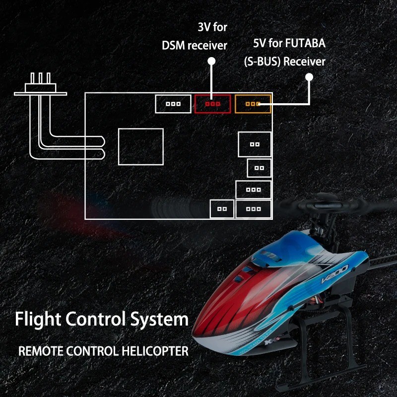 WLtoys Elicotteri RC K200 K127 - Rc Helicopter Gyro recensione e prezzo